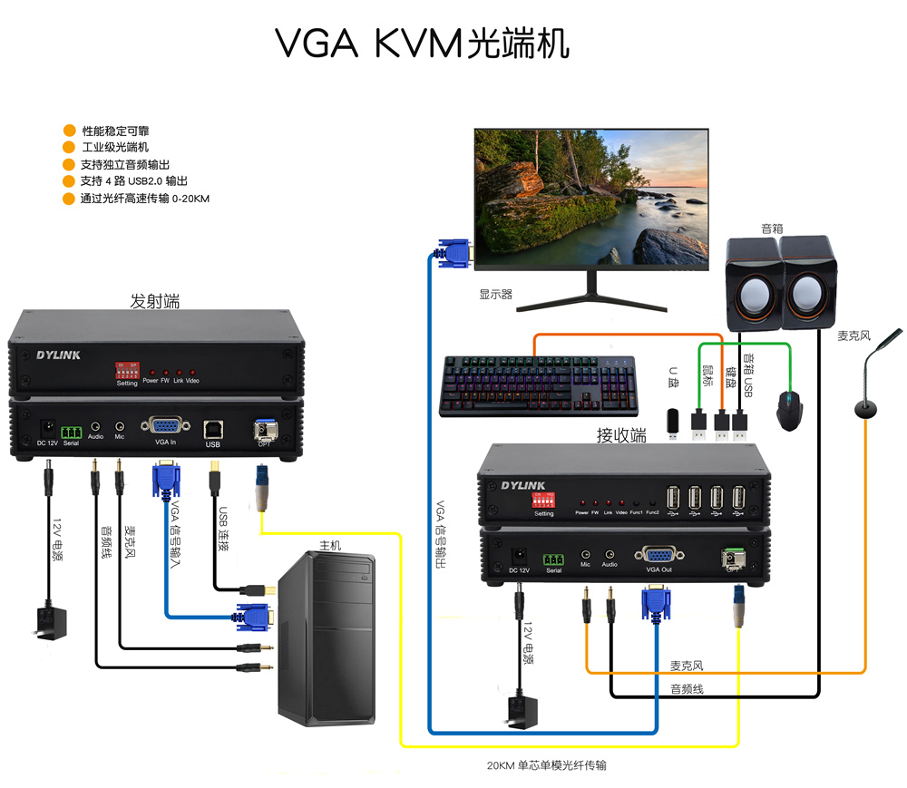 DY-FX505A拓扑图.jpg