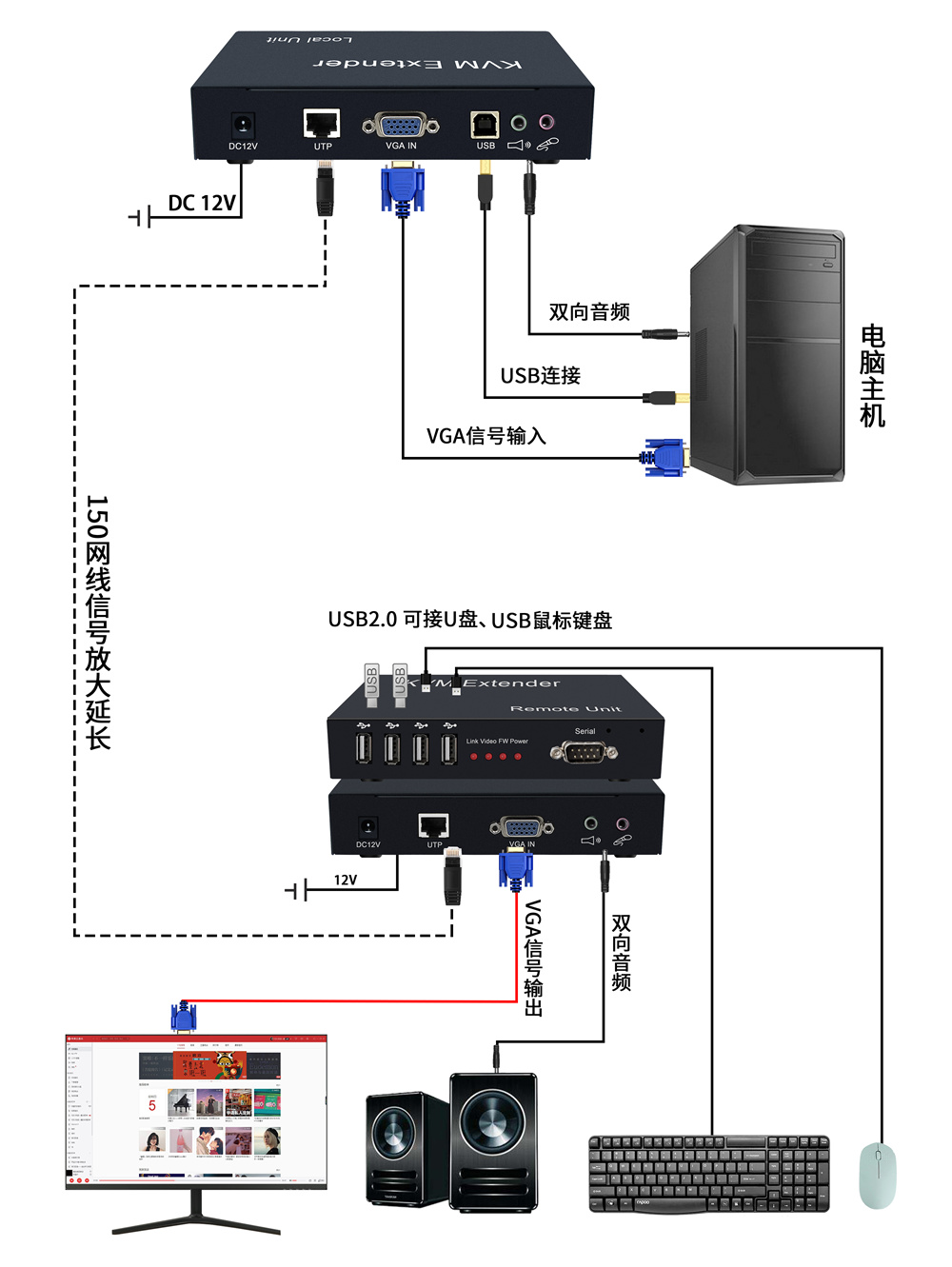 DY-EX404A拓扑图.jpg