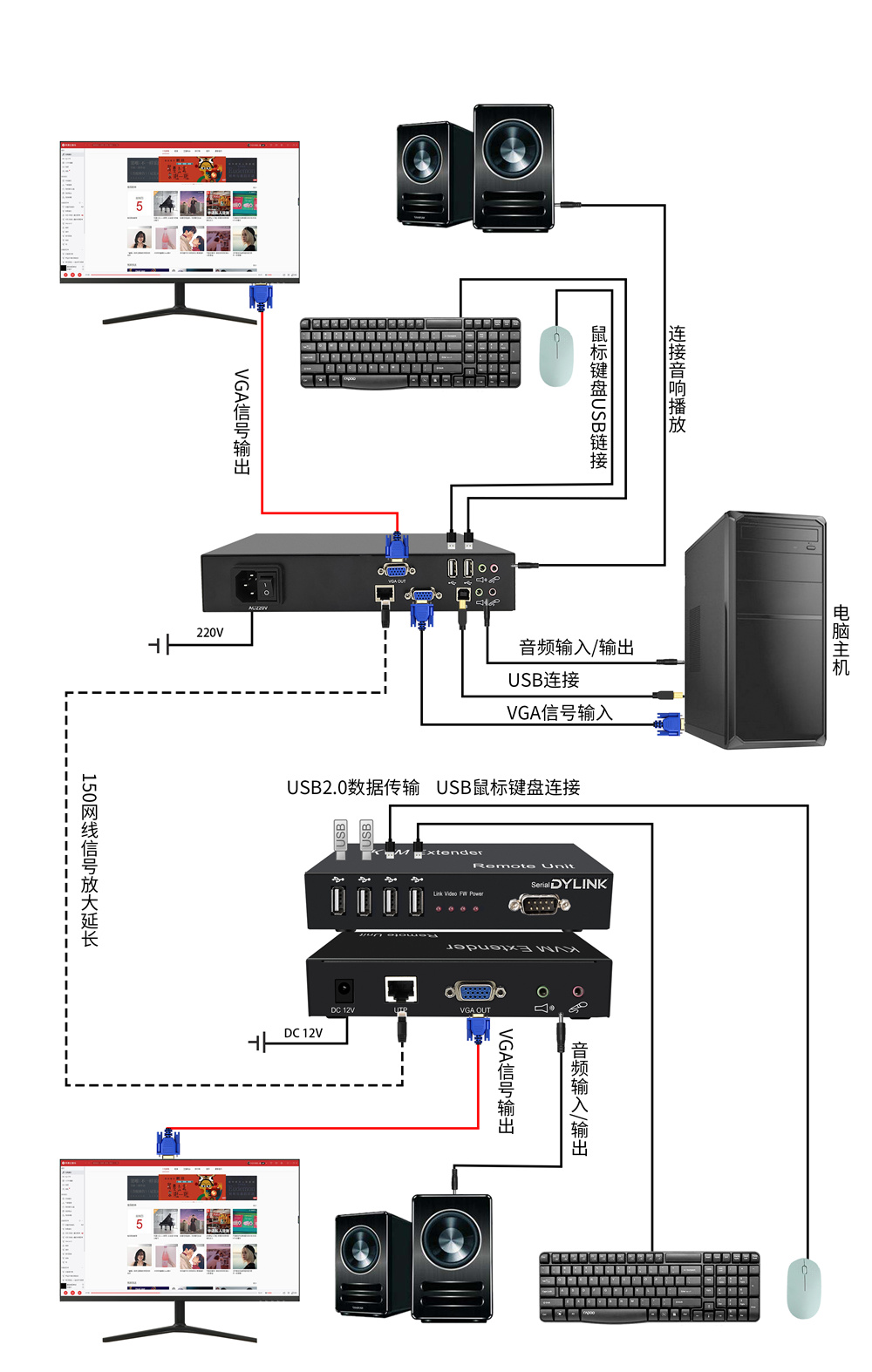 DY-EX2401A拓扑图.jpg