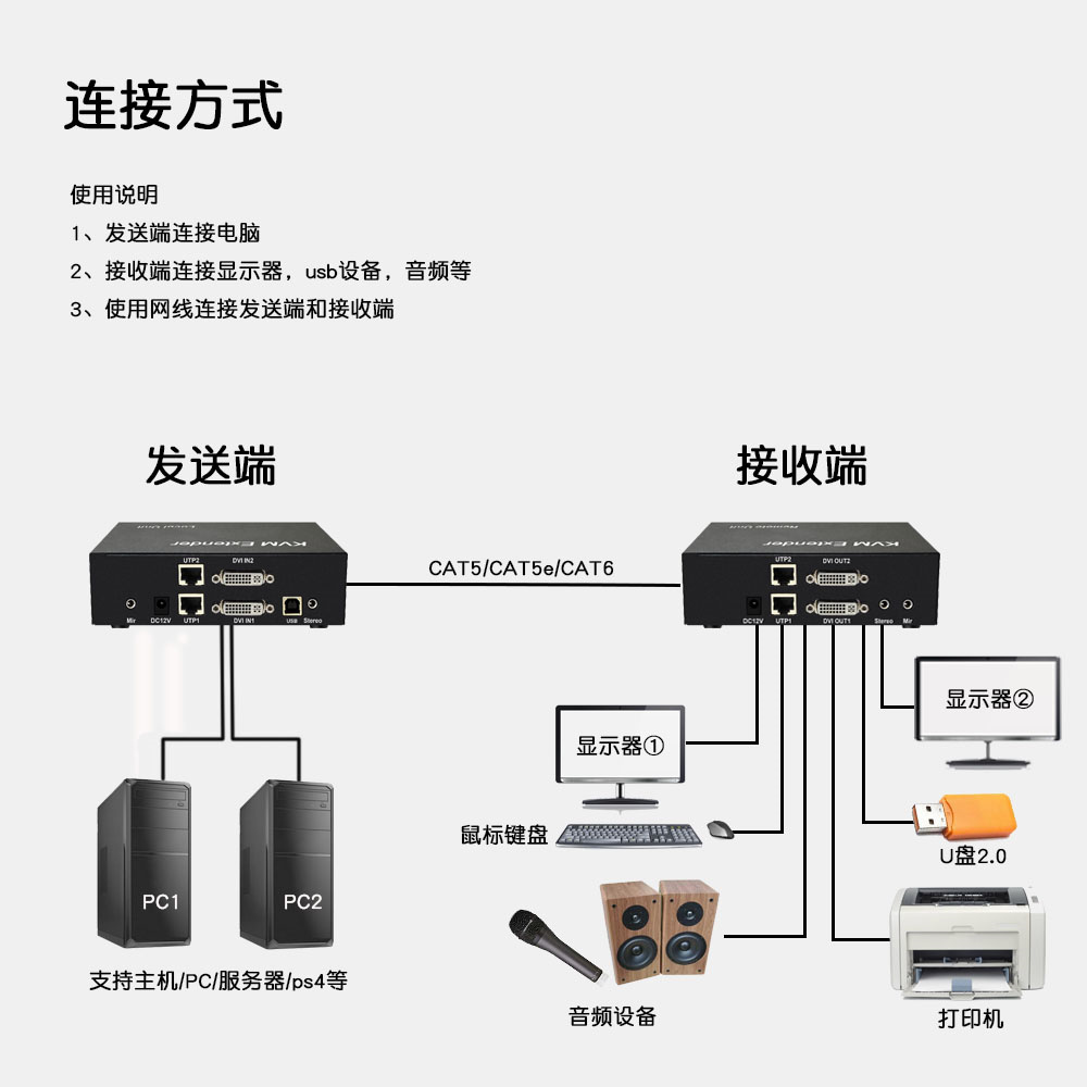 DY-EX2404D拓扑图.jpg