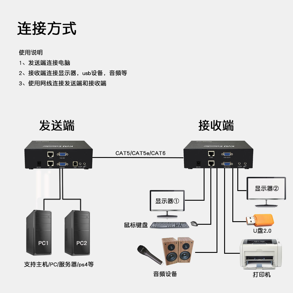 DY-EX2404A拓扑图.jpg