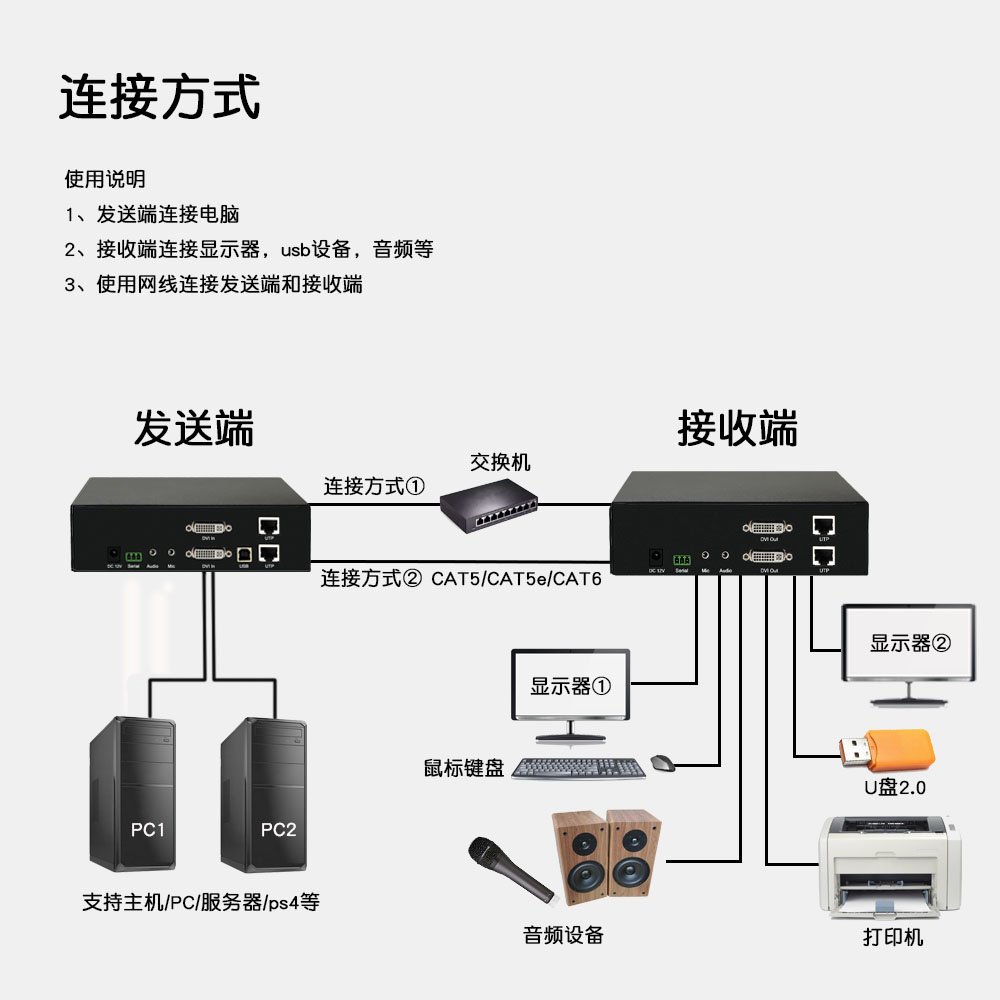 DY-EX2505D拓扑图 (2).jpg
