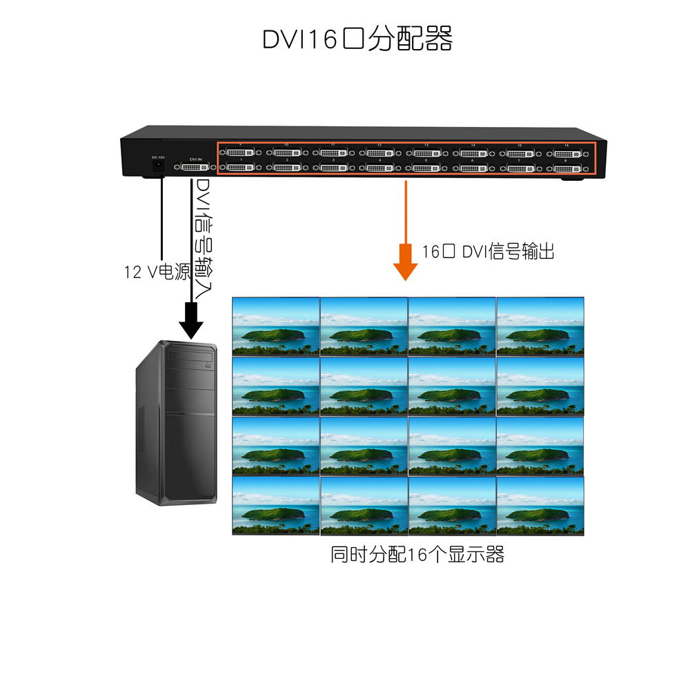 DY-SP1016D拓扑图.jpg