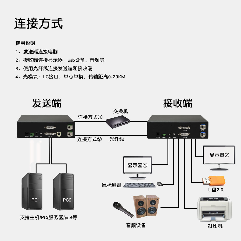 DY-FX2505D拓扑图 (2).jpg