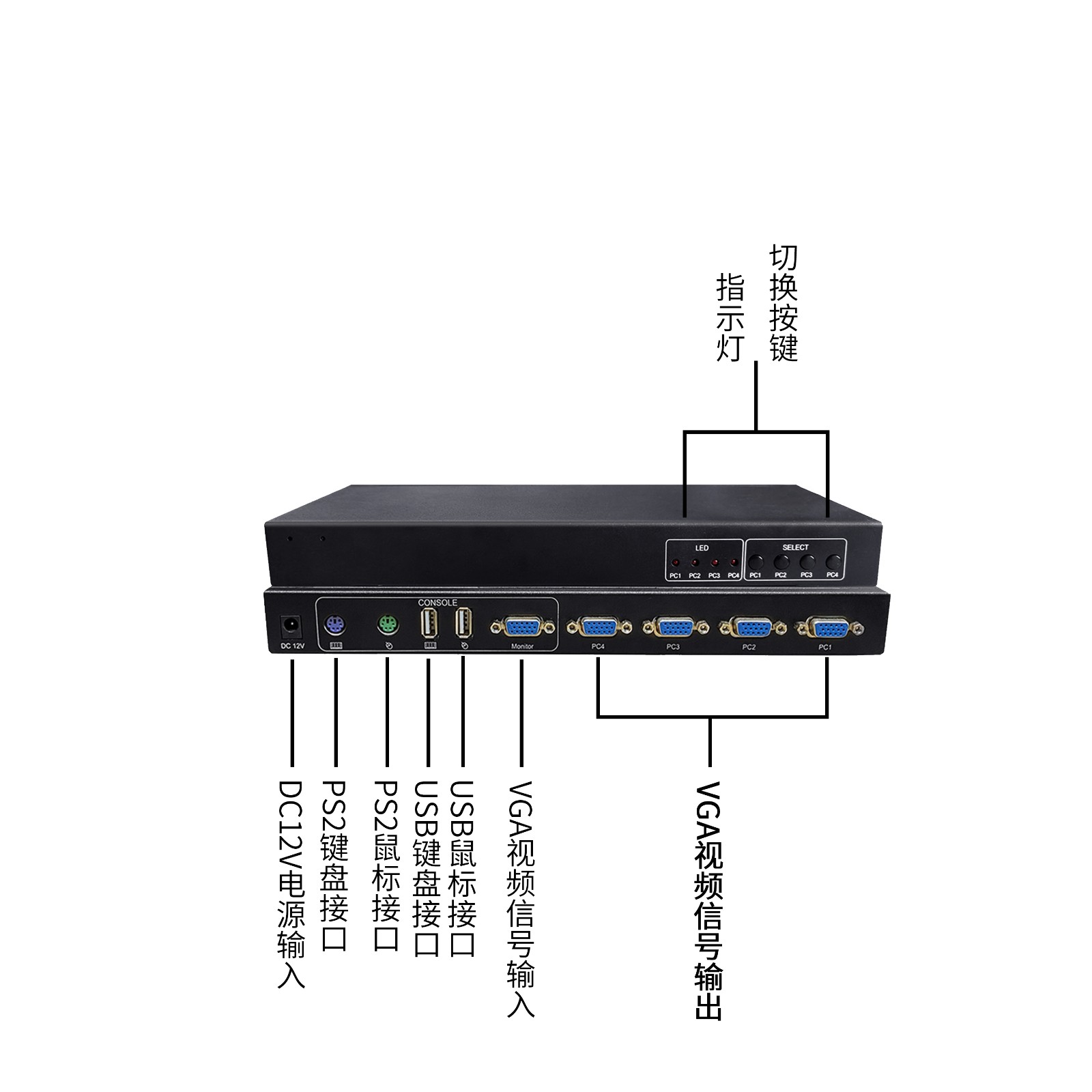 DY-SW2401A接口图.jpg
