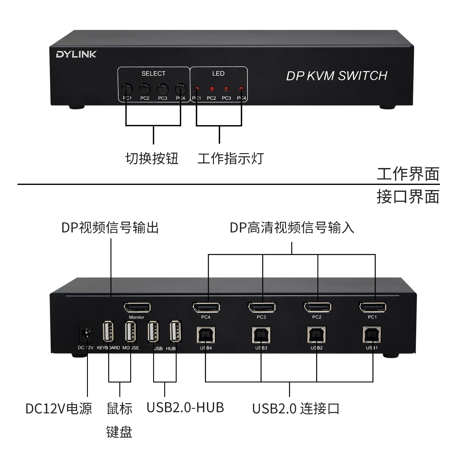 DY-SW2401DP接口图.jpg