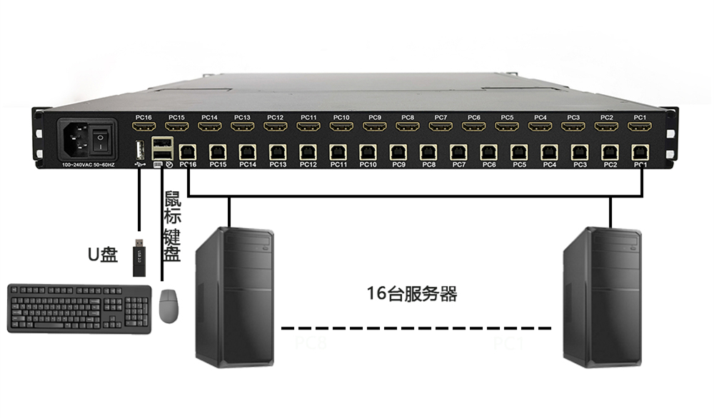 DY-SW2801H拓扑图2.jpg