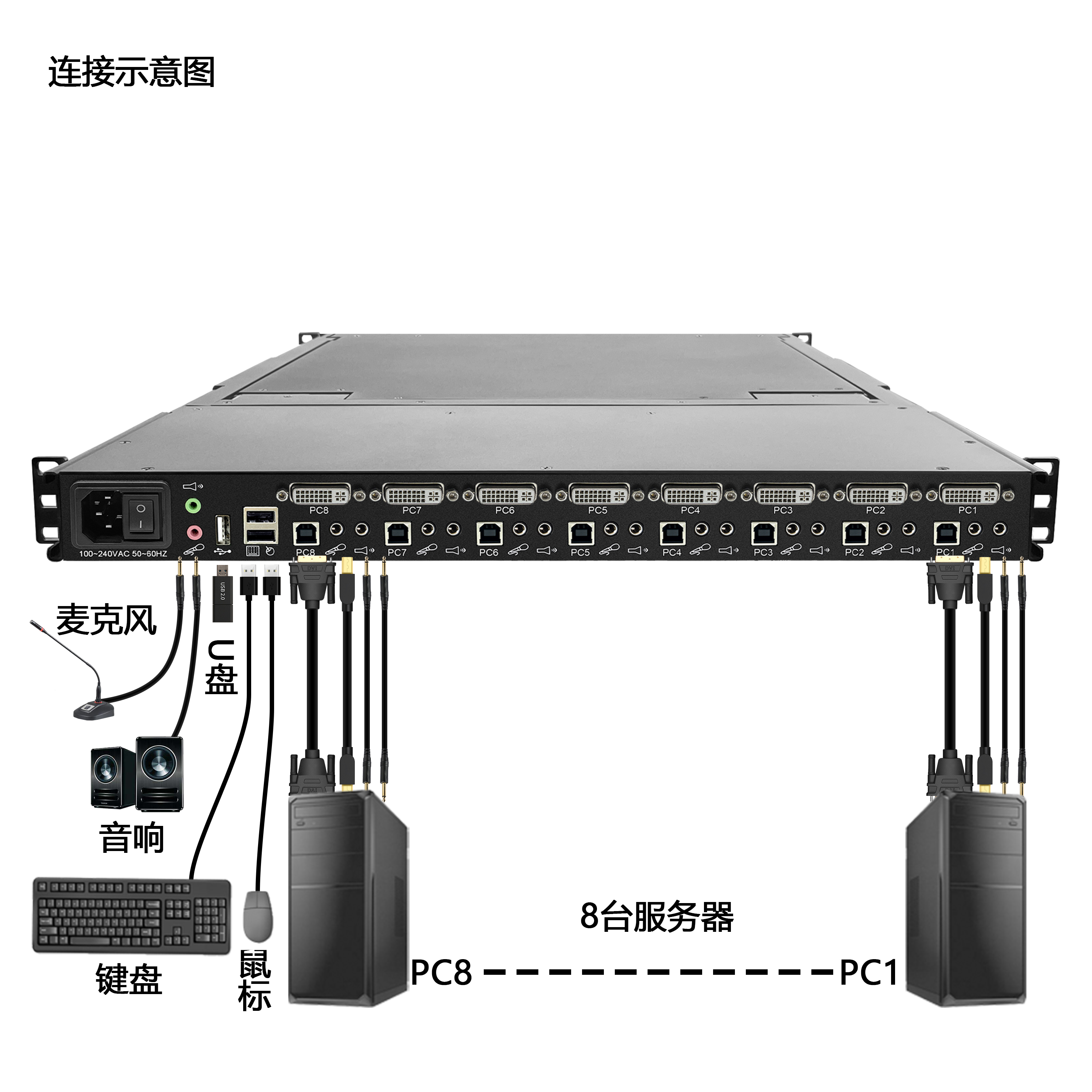 DY-SW2801D拓扑图2.jpg