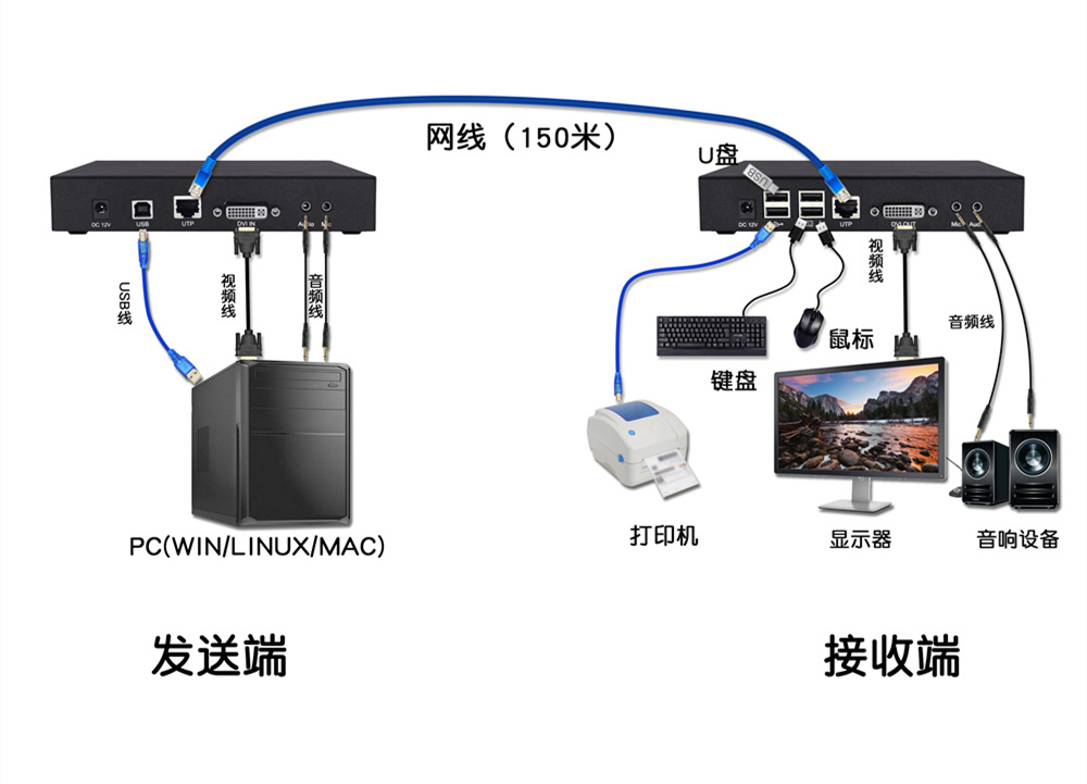 拓扑图 拷贝.jpg