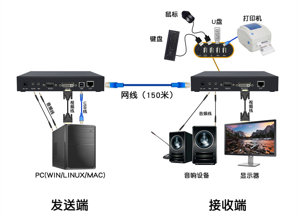 DY-EX1M22D拓扑图.jpg