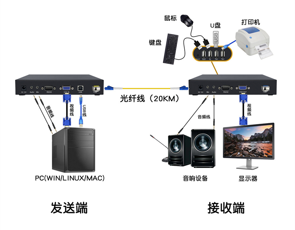 拓扑图.jpg