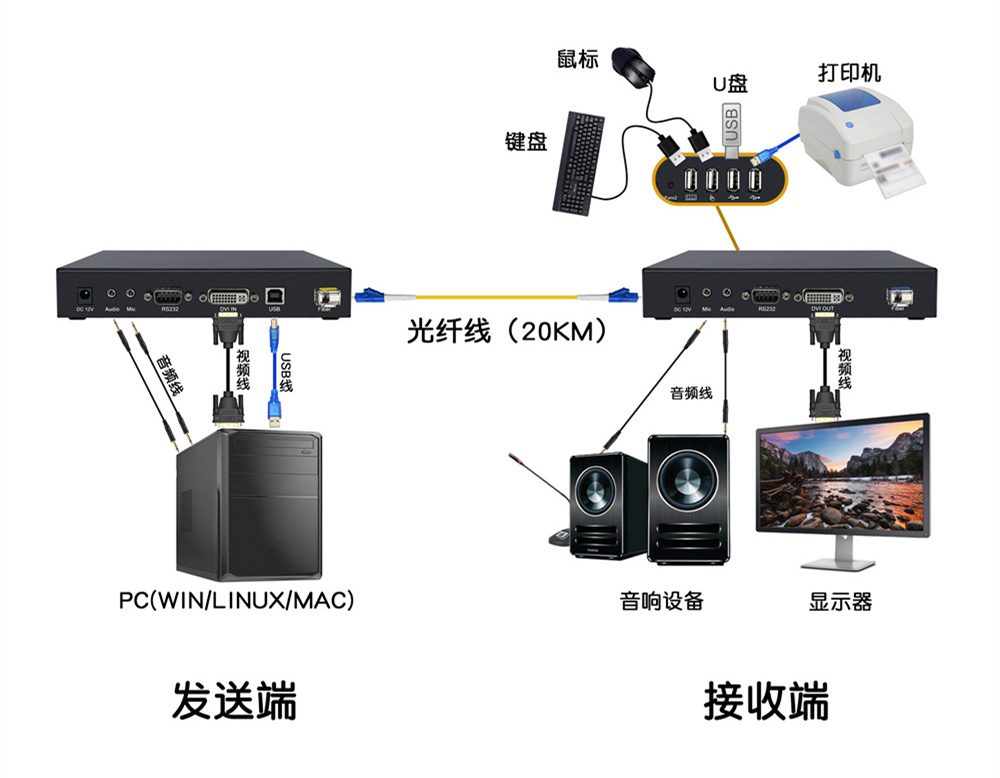 DY-FX1M22D拓扑图.jpg