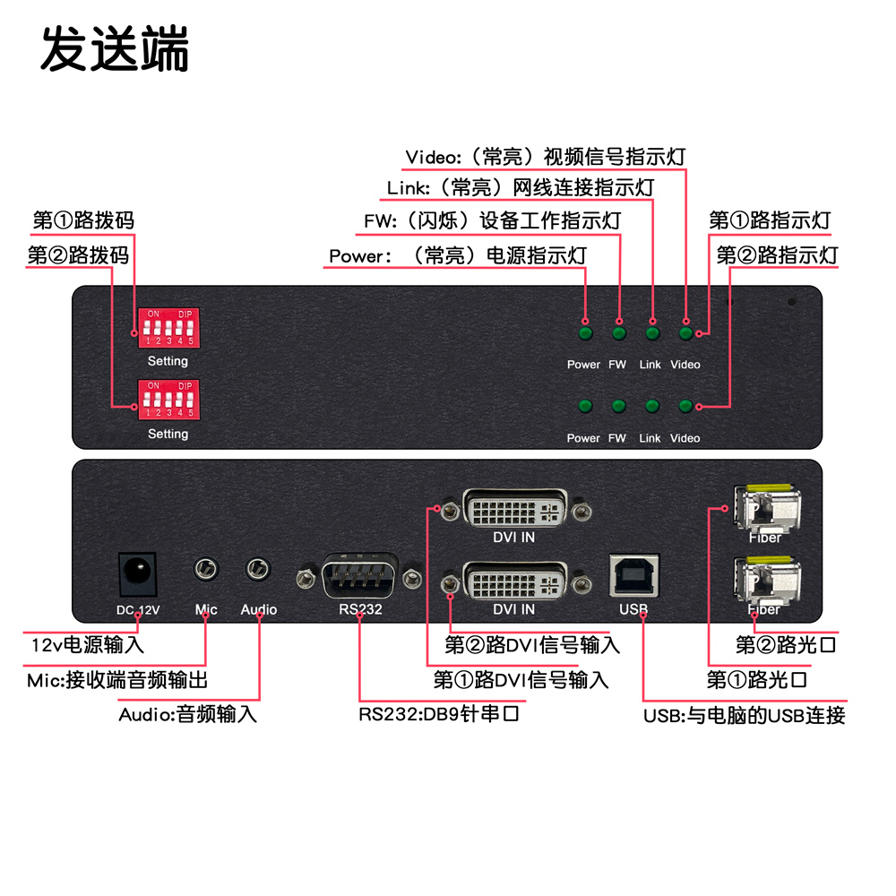 接口介绍DY-FX2M22D-L.jpg