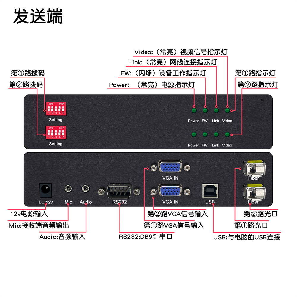 接口介绍DY-FX2M22A-L.jpg