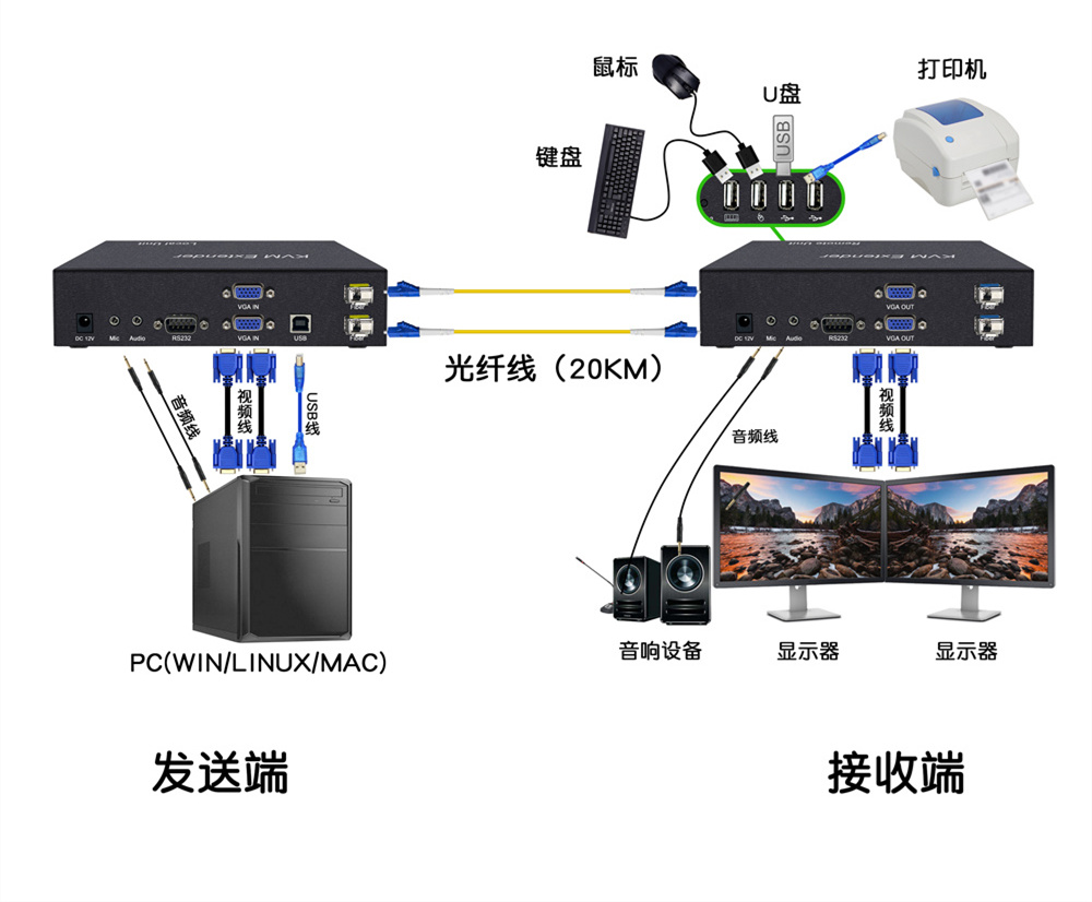 连接图DY-FX2M22A.jpg