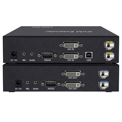 双路DVI KVM4K光纤延长器