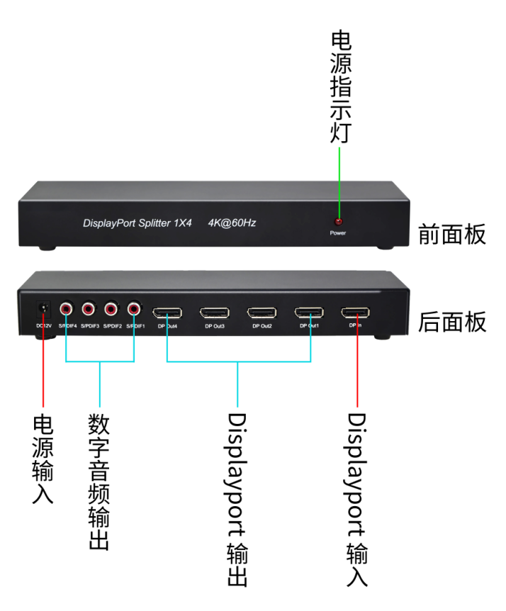 微信截图_20220708103813.png