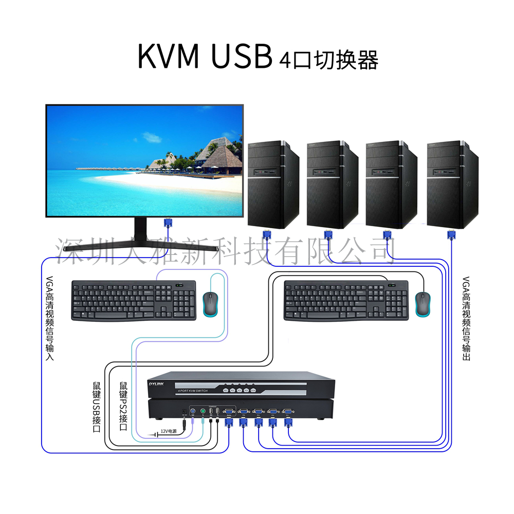 源文件DY-SW2401A - 连接示意图.jpg