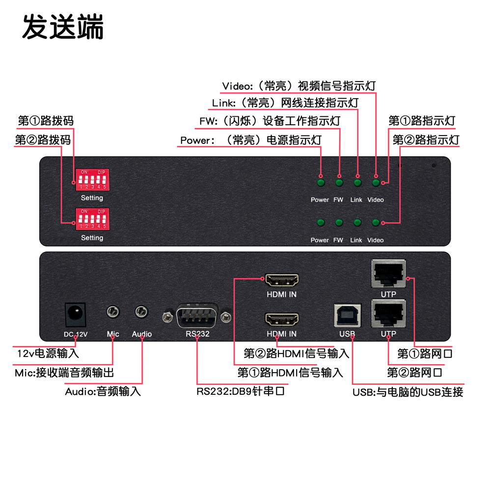 接口介绍 DY-EX2M22H-L.jpg