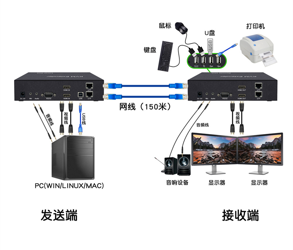 连接图DY-EX2M22H.jpg