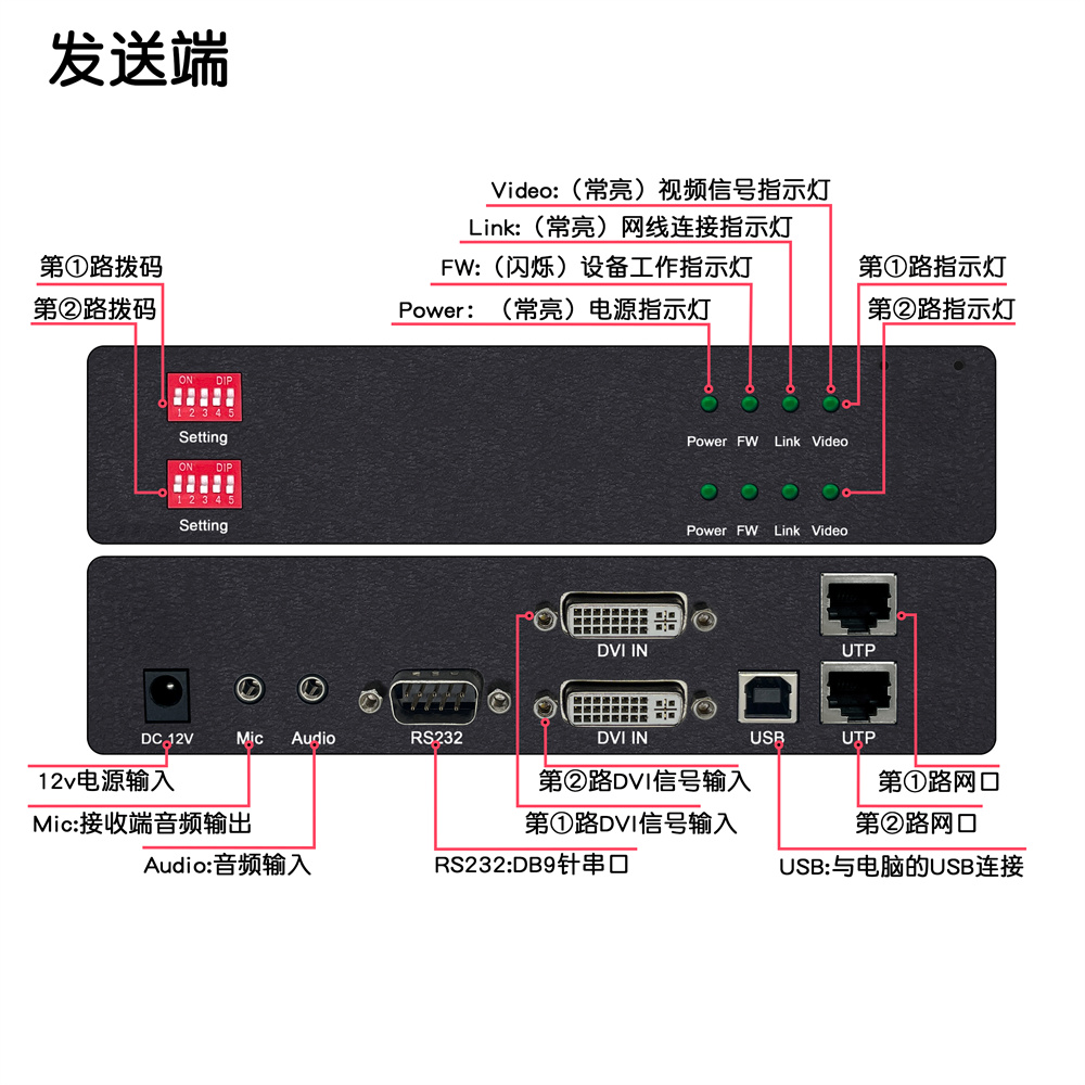 接口介绍DY-EX2M22D-L.jpg