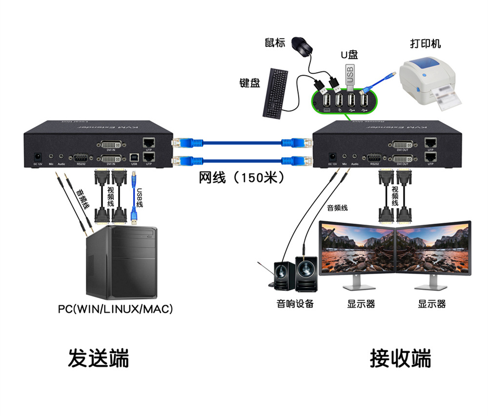 连接图DY-EX2M22D.jpg