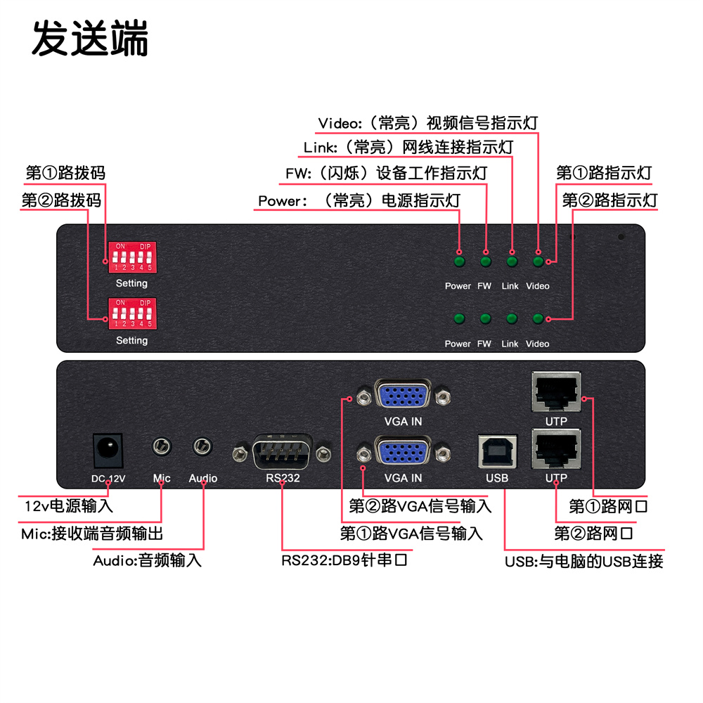接口介绍DY-EX2M22A-L.jpg