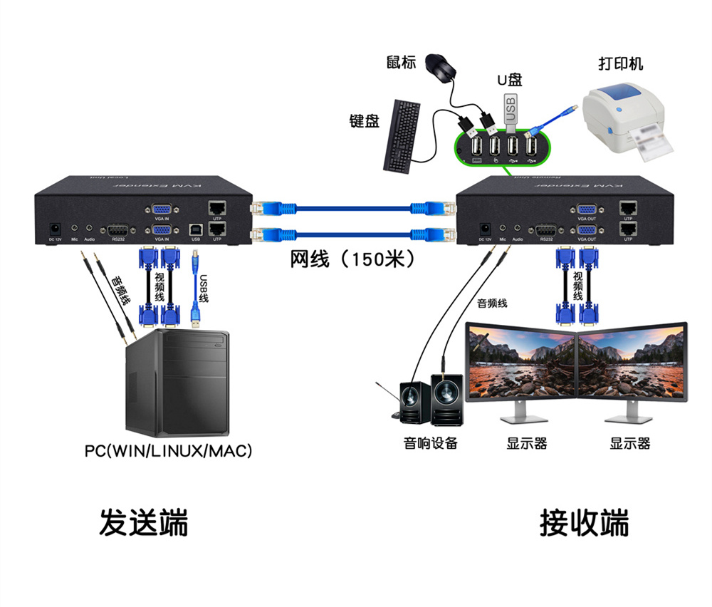 连接图DY-EX2M22A.jpg